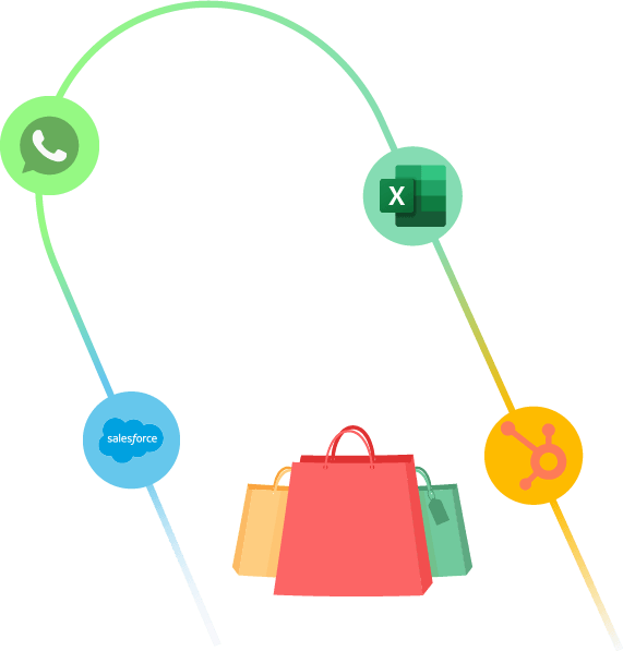 Tecnología RPA, iPaaS, AI y OCR | Retail E-commerce | Aumente las ventas